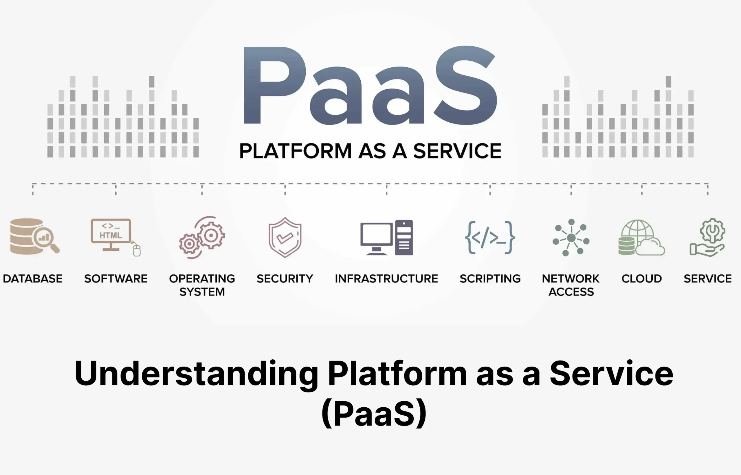 Understanding Platform as a Service (PaaS): A Comprehensive Guide 9 Understanding Platform as a Service (PaaS): A Comprehensive Guide