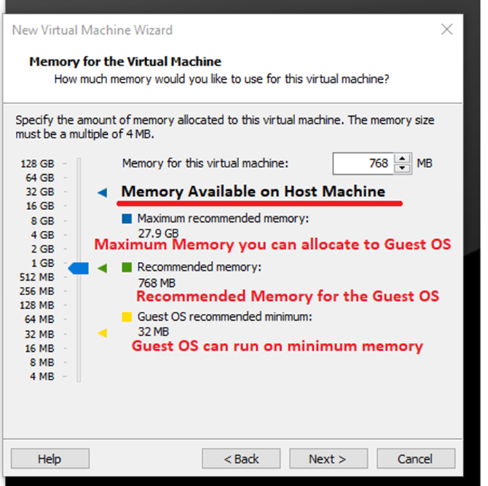 Virtual Memory Configuration Screen in VMWare Workstation
