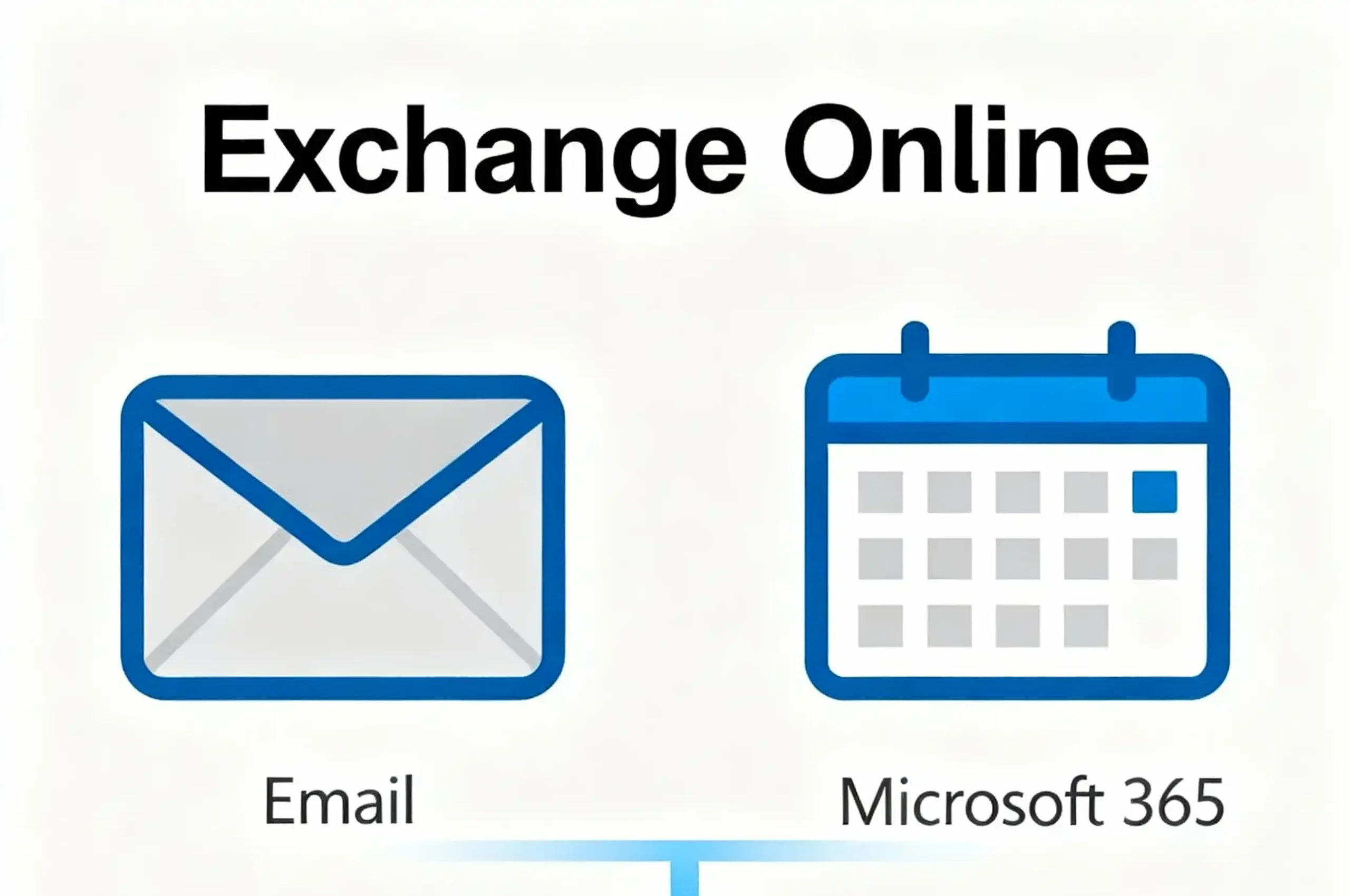 What is Exchange Online? Complete Beginner's Guide to Microsoft 365 Email Service 5 What is Exchange Online? Complete Beginner’s Guide to Microsoft 365 Email Service