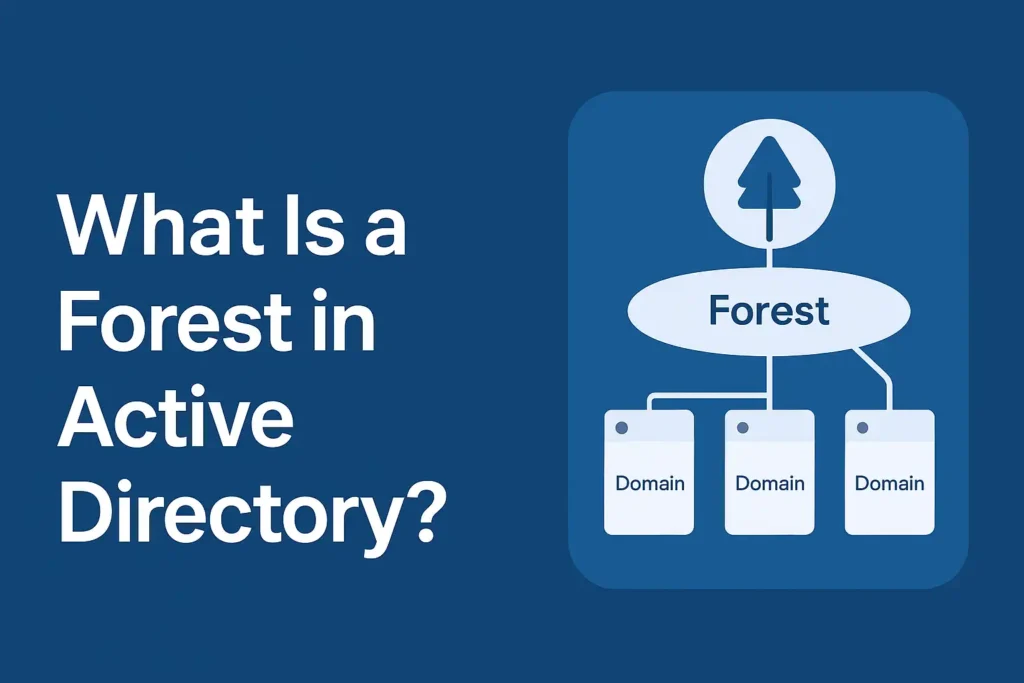 What Is a Forest in Active Directory? | Active Directory Tutorial 4 Featured image showing a simplified diagram of an Active Directory Forest with domains branching under it, alongside the title: “What Is a Forest in Active Directory?