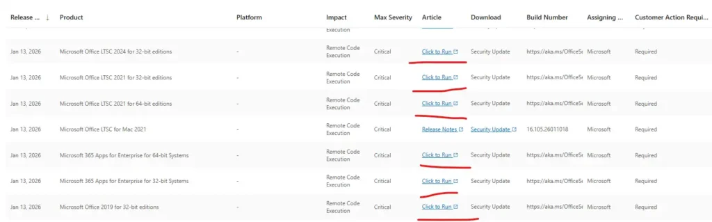 An Image showing click to run updates  that has no manual download option and managed through Windows Updates in Intune. 